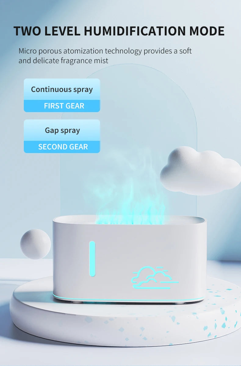 Diffusore Fiamma Zen – Atmosfera Relax in Casa