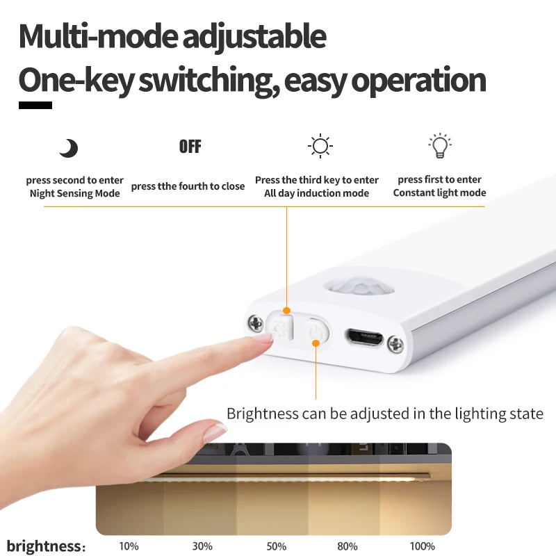Luce Smart Sensore – Si accende da sola al tuo passaggio