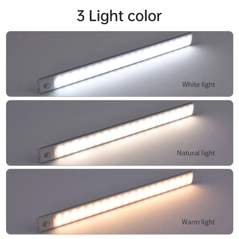 Luce Smart Sensore – Si accende da sola al tuo passaggio
