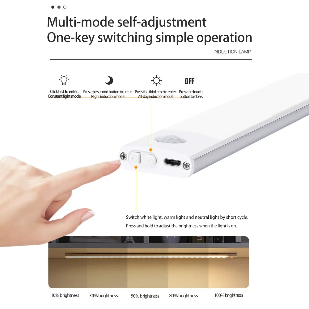 Luce Smart Sensore – Si accende da sola al tuo passaggio